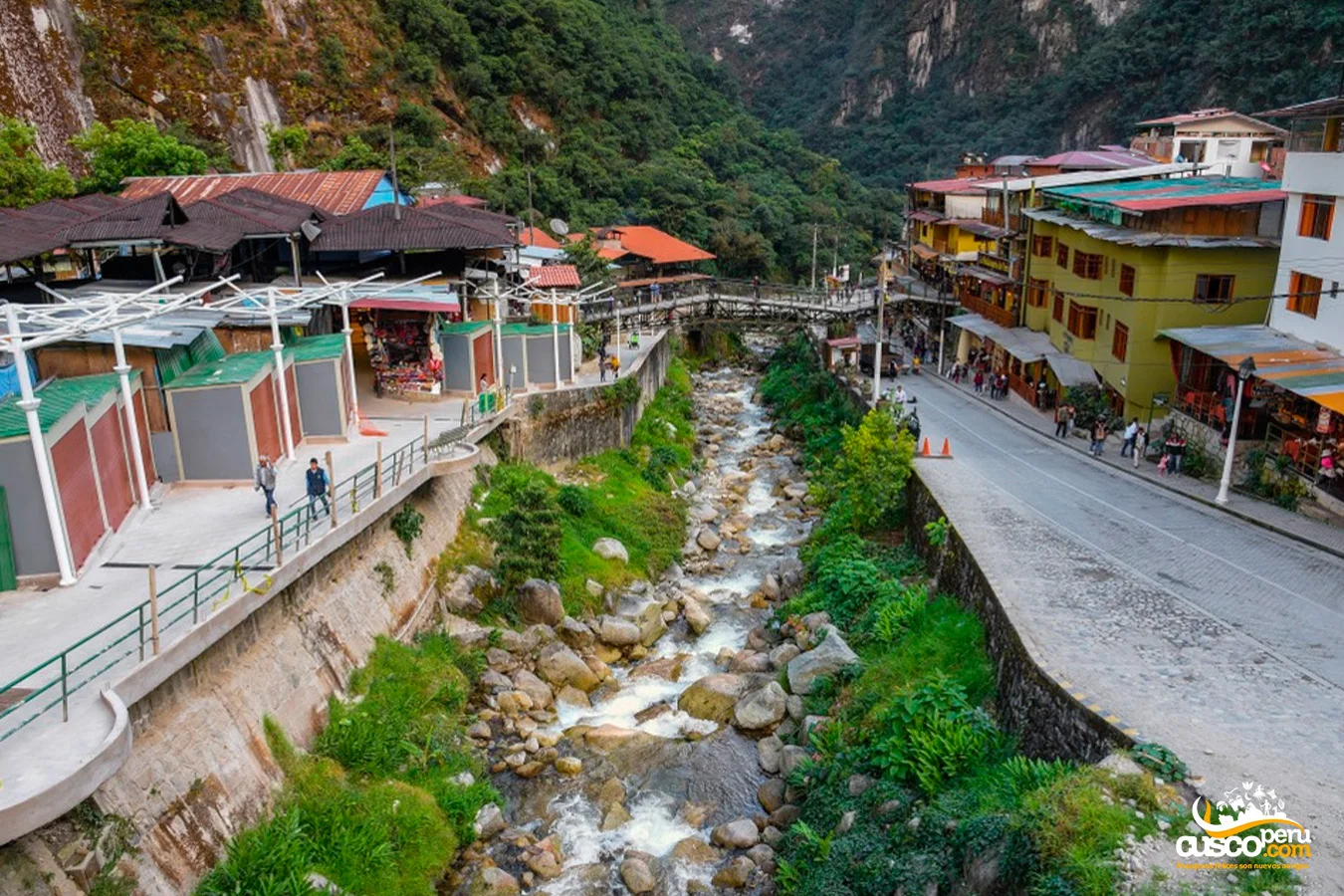 Aguas Calientes: vista del pueblo y río